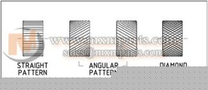knurling patterns