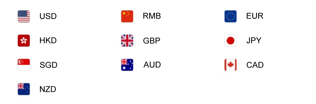 Currency